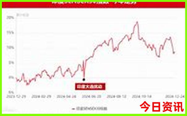 湖北旅游景点地图分布